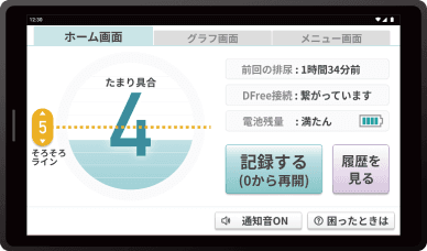 どれだけ尿が溜まっているか一目で分かる